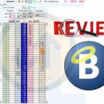bet trading software